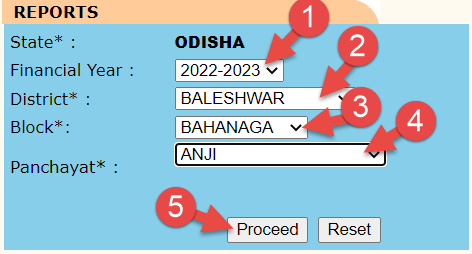 nrega-job-card-list-odisha